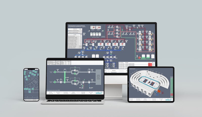 Интеграция в систему BMS Интеграция в систему BMS