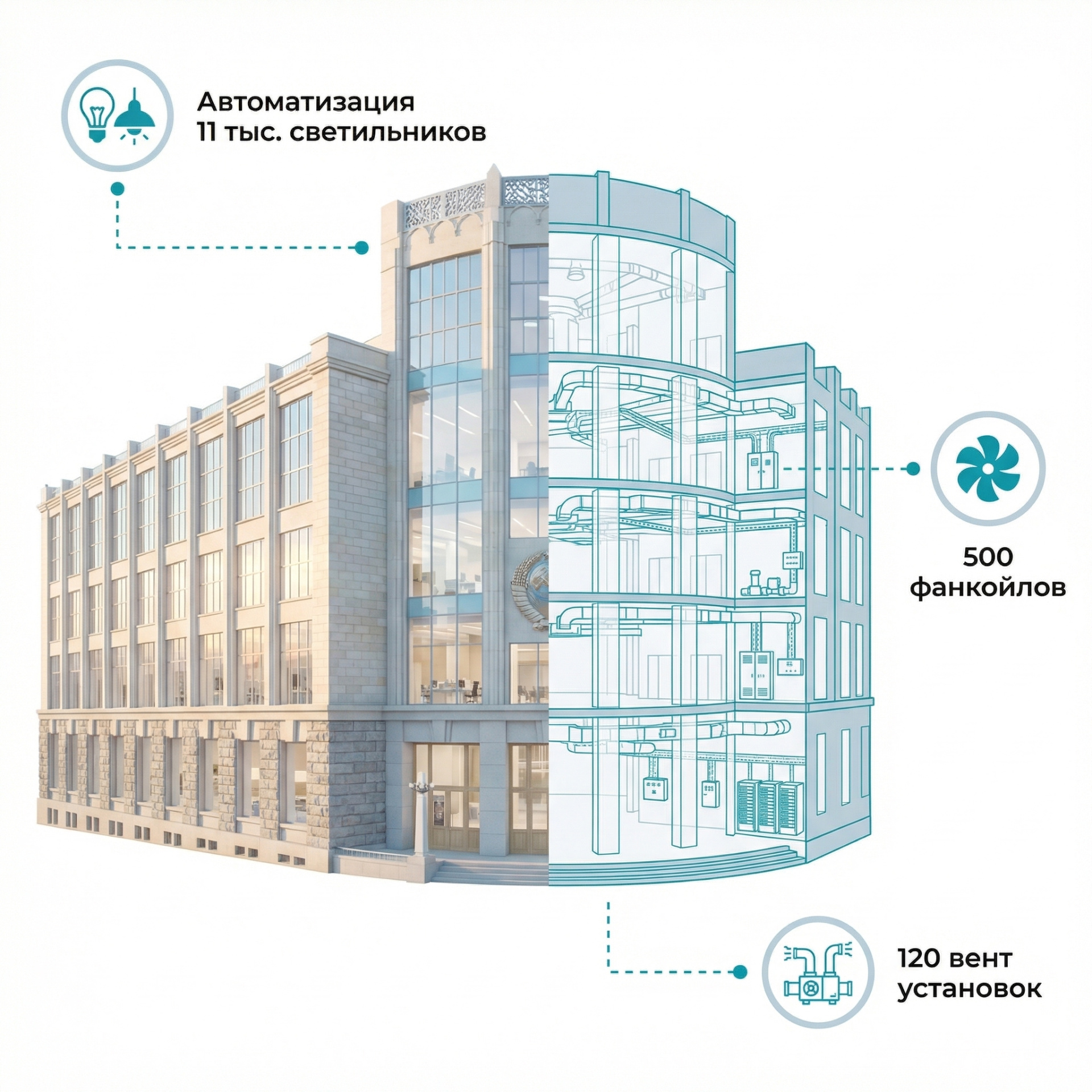 3Д, Центральный Университет Кампус 2, Москва.jpg