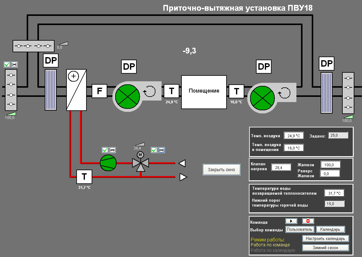 Сложная ПВУ.jpg