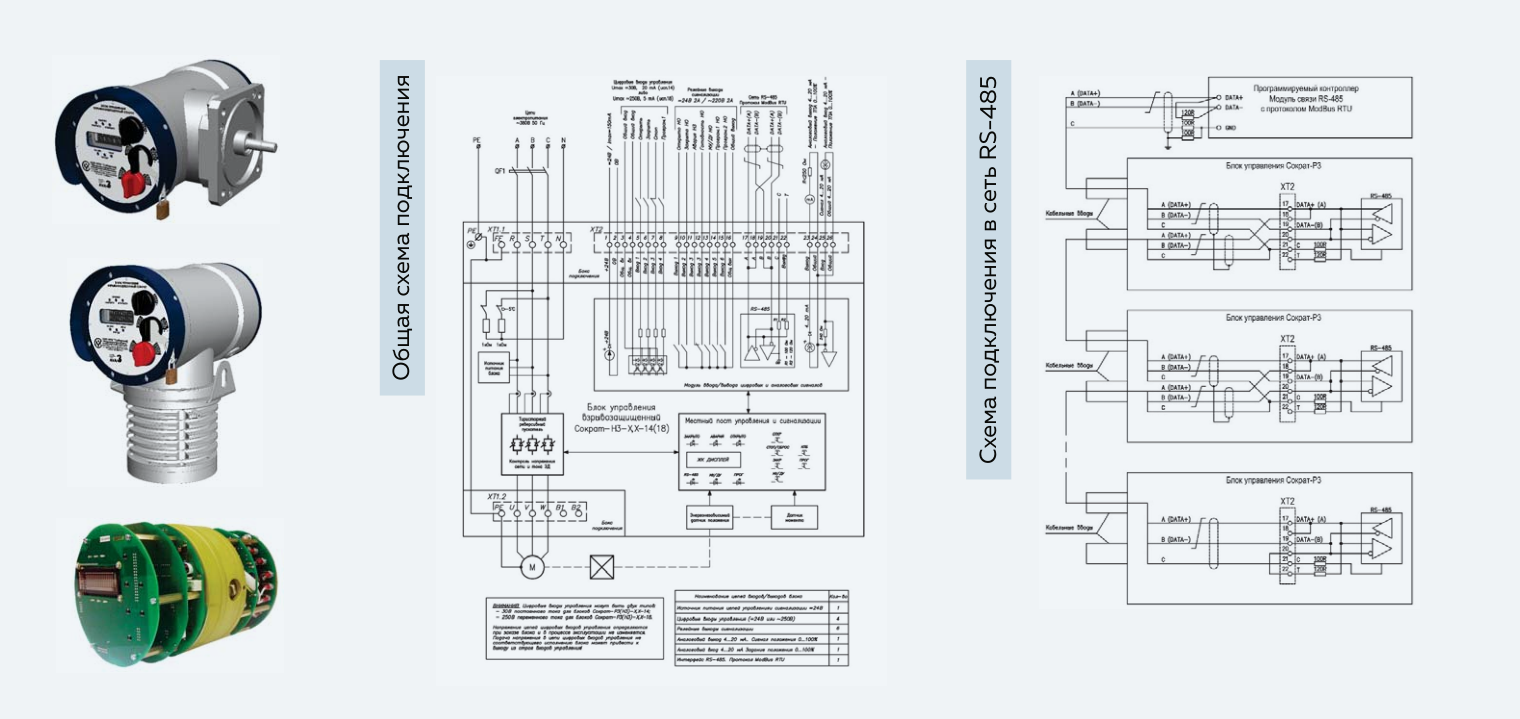 Схемы подключения блоков управления из руководства по эксплуатации